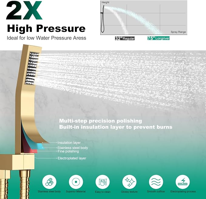 Shower Faucet Set with Hydro Power Temperature Display, Shower System Bathroom - Image 5