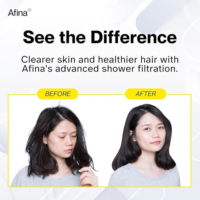 Afina Filtered Shower Head, Shower Filter - Image 5
