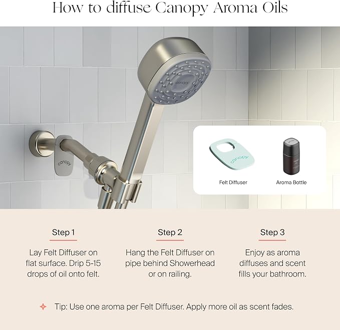 Canopy Handheld Filtered Shower Head & Scalp Massager - Image 8