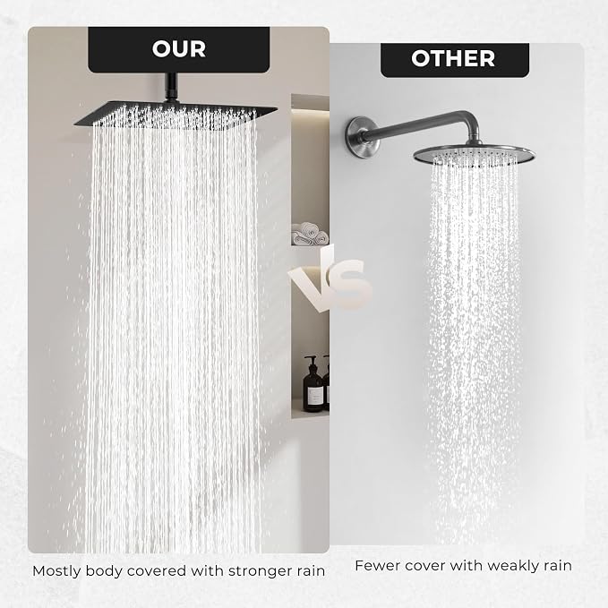 Rain Shower Head, High Flow Stainless Steel Square Rainfall Shower, Waterfall - Image 4