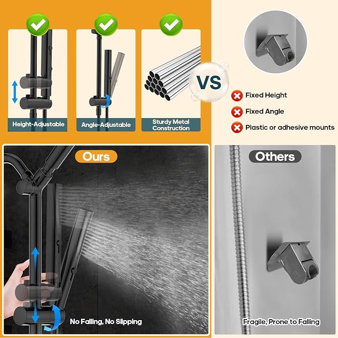 Filtered Shower Head with Handheld Combo High Pressure Shower Head with Filters - Image 7