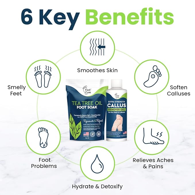 Tea Tree Foot Soak & Callus Remover Gel Kit - Image 4