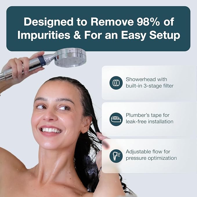 Handheld Filtered Shower Head - Image 7