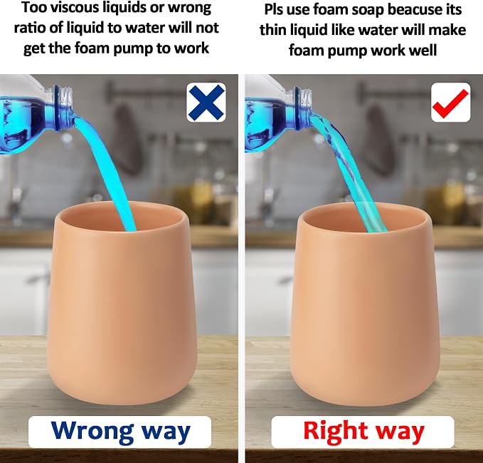 Soap Foaming Dispenser Ceramic - Image 5