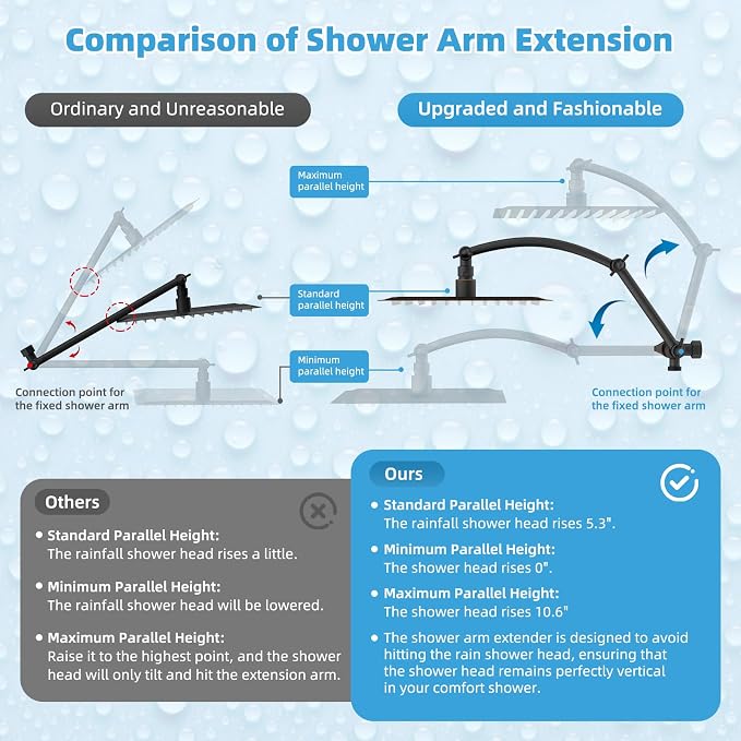 Hibbent All Metal CUPC Certified 8'' Rain Shower Head, Dual Shower Head Combo - Image 8