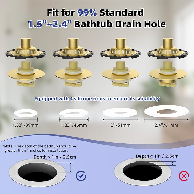 Metal 2 Pack Bathtub Drain Stopper - Image 3