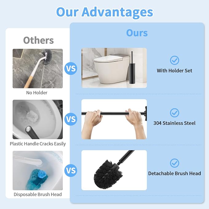 Stainless Steel Toilet Brush and Holder Set Oil Rubbed Matte Black Heavy Duty - Image 6