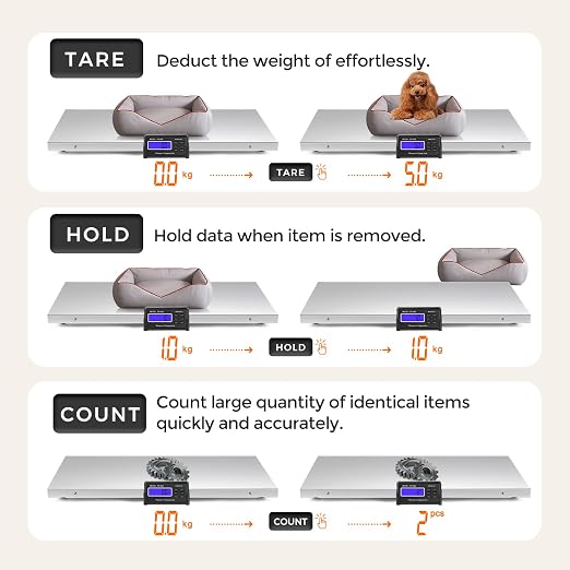 Bonvoisin Pet Scale for Large Dog 1100lb x 0.2lb, Postal Scale - Image 5