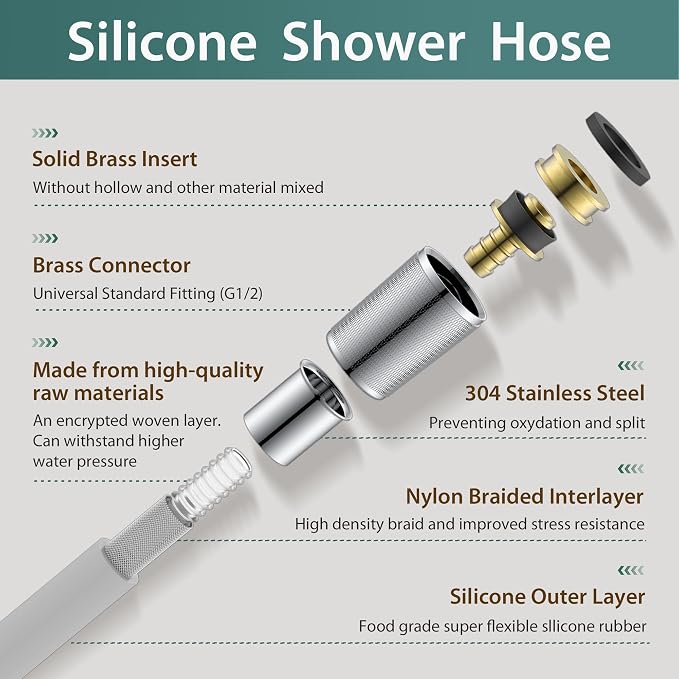 Silicone Shower Hose Extra Long, Explosion Proof Anti Winding Showerhead Hose - Image 2
