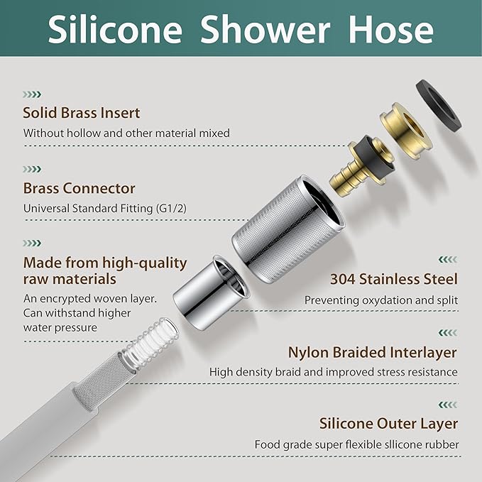 Silicone Shower Hose Extra Long, Explosion Proof Anti Winding Showerhead Hose - Image 3