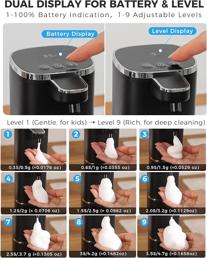 2 Pack Automatic Foaming Soap Dispenser, 12.8oz Rechargeable, Adjustable Foam - Image 3
