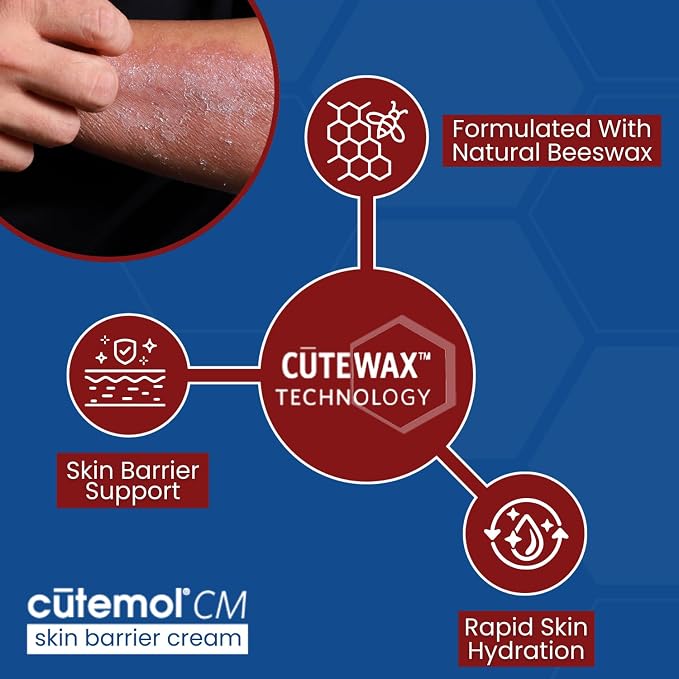Cutemol CM Emollient Moisturizing Cream - Image 4
