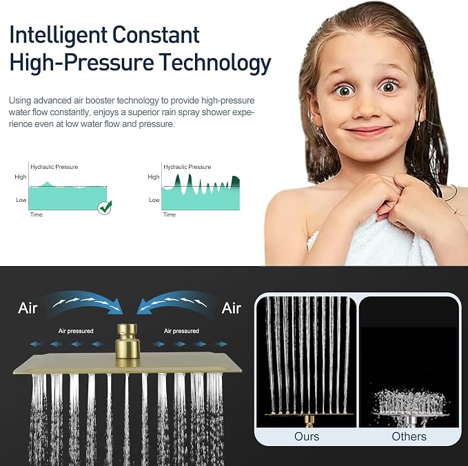 10 Inch All Metal Rain Shower Head - Image 3