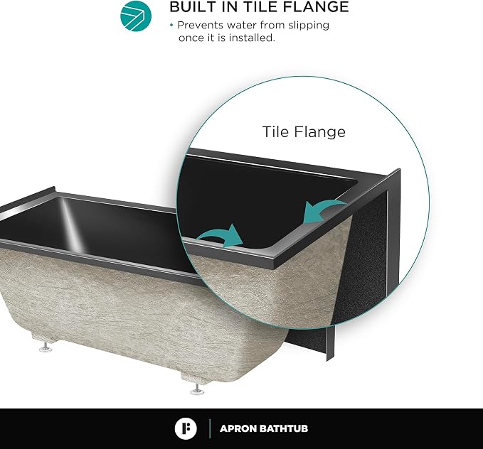 Fine Fixtures Acrylic, Fiberglass Alcove Soaking Bathtub - Image 8