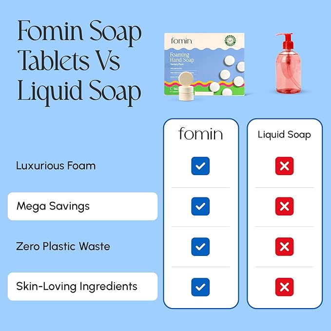 FOMIN Foaming Hand Soap Refills - Image 2