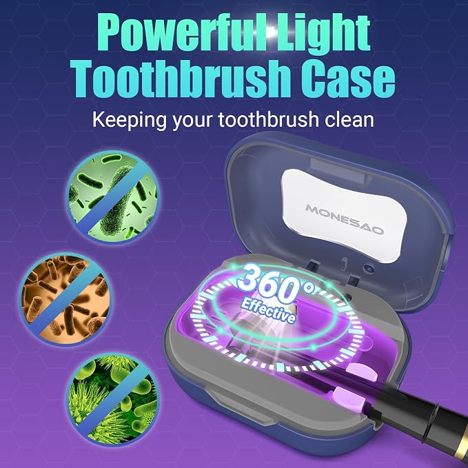MONESAO Toothbrush Sanitizer Covers, Toothbrush Case - Image 2
