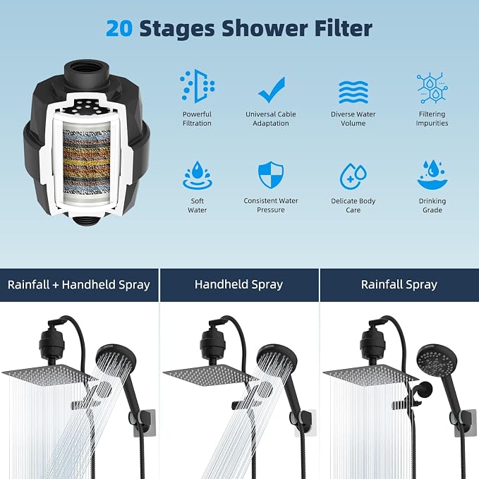 Hibbent All Metal 12'' Dual Filtered Rainfall Shower Head Combo, High Pressure - Image 7