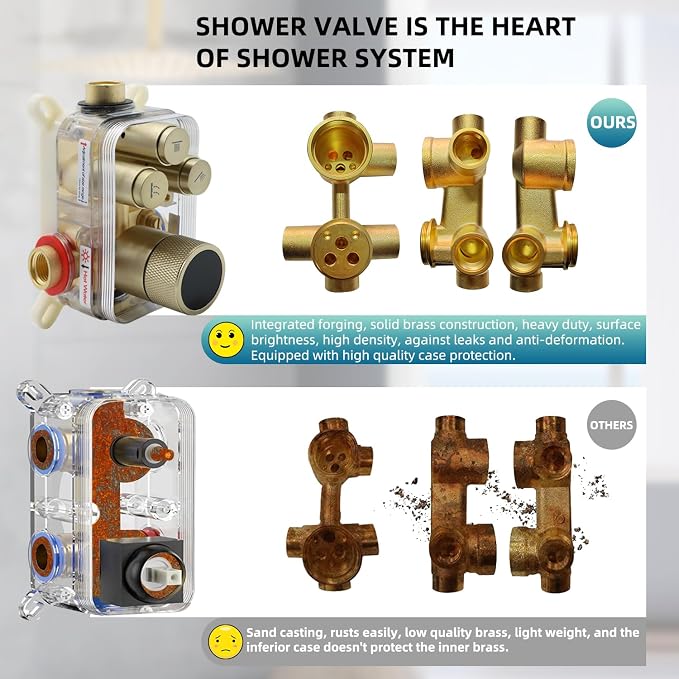 Digital Display Shower Valve Shower Valve 3 Way Shower Diverter Valve Shower - Image 6