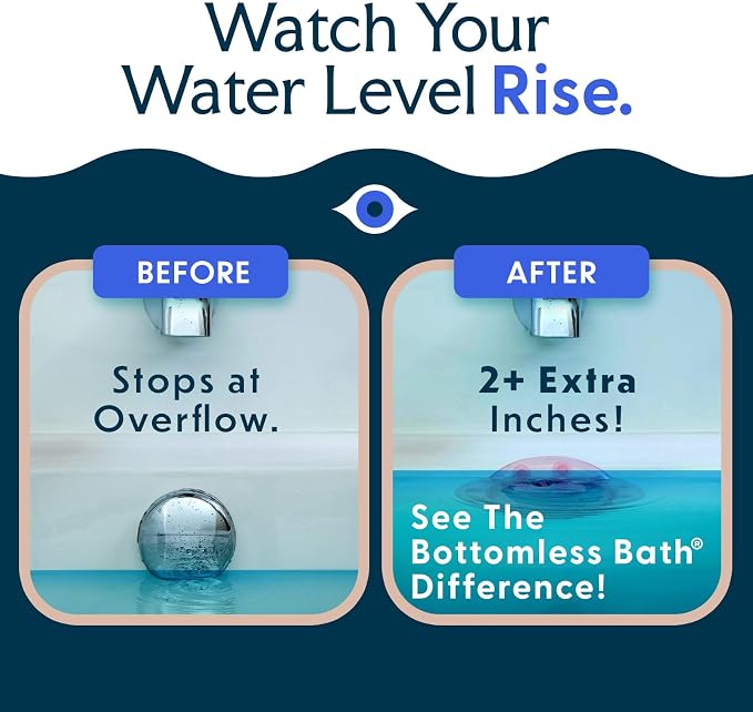 SlipX Solutions Bottomless Bath | Overflow Drain Cover - Image 3