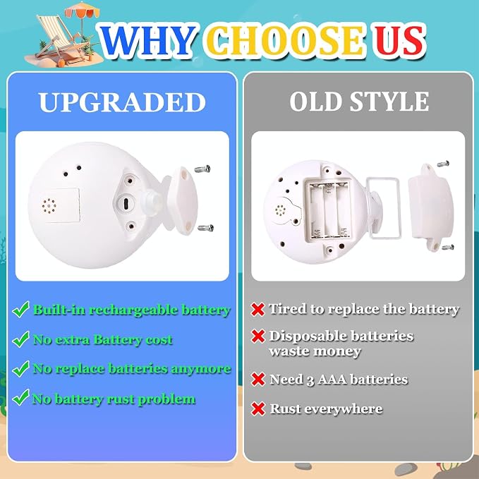 Light Up Toddler Bath Toys - Image 8