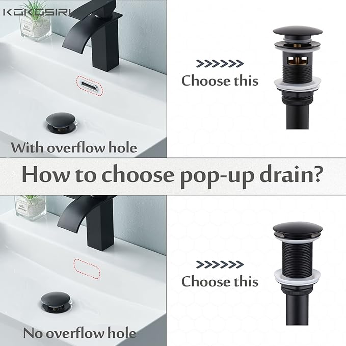 KOKOSIRI Bathroom Sink Drain - Image 5