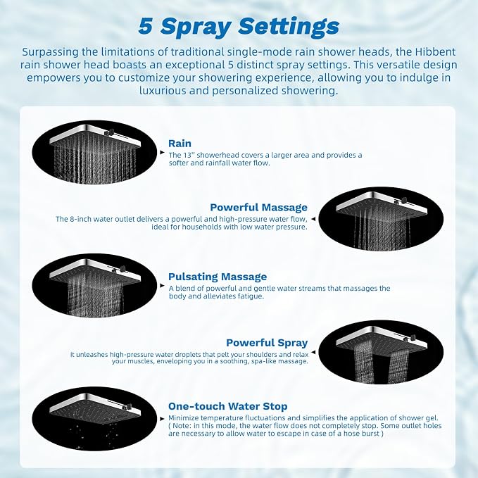 Hibbent 5-spray Dual Filtered Rainfall Shower Head Combo, High Pressure 13'' - Image 2