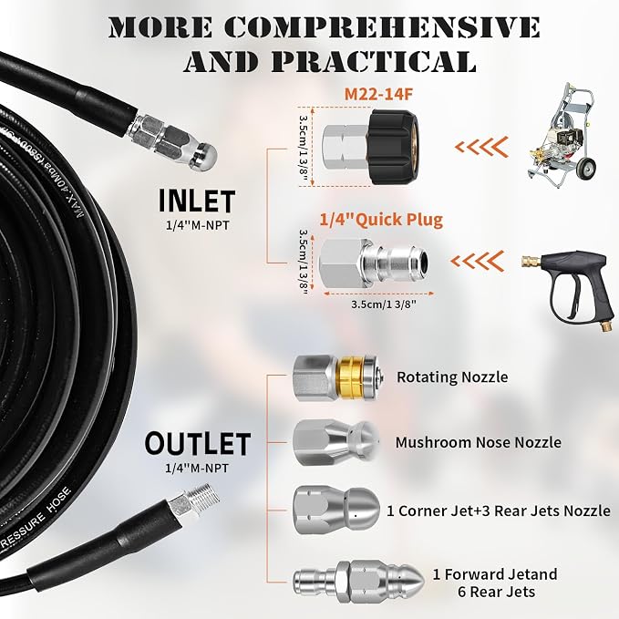 150FT Sewer Jetter Kit for Pressure Washer, 5800PSI Drain Cleaner Hose 1/4 Inch - Image 4