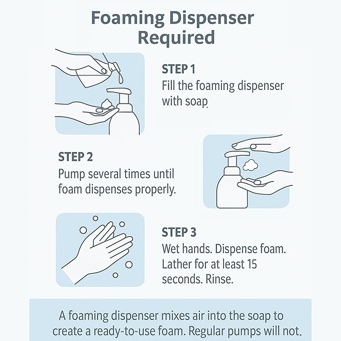 GreenFist Foaming Hand Soap Refills Coconut Lime Scent Jug Foam Refill Made in - Image 4