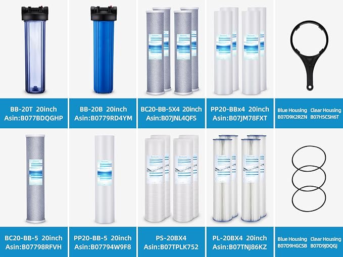 Geekpure 20 Inch Whole House Water Filter Housing 3/4" Port-Fit 4.5" x 20" - Image 6