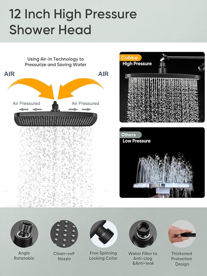 Cobbe 12'' High Pressure Rain Shower Head - Image 6