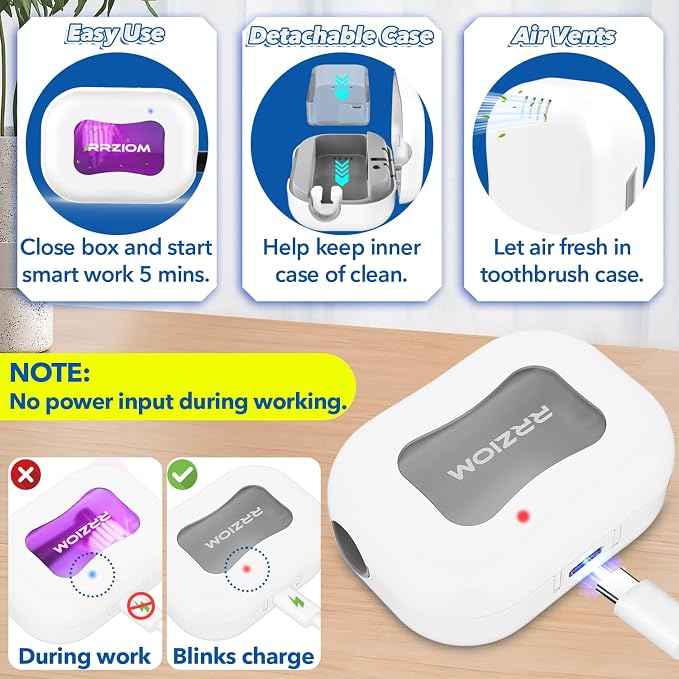 RRZIOM Toothbrush Sanitizer Case, Portable Toothbrush Covers Rechargeable - Image 5