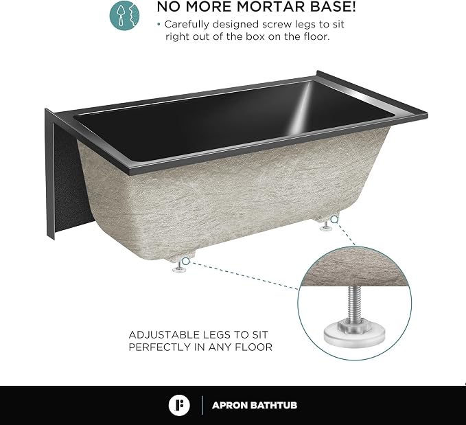 Fine Fixtures Acrylic, Fiberglass Alcove Soaking Bathtub - Image 6