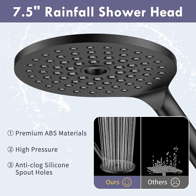 HOWUWEY Dual Shower Heads with Handheld Spray Combo, 7.5" High Pressure - Image 4