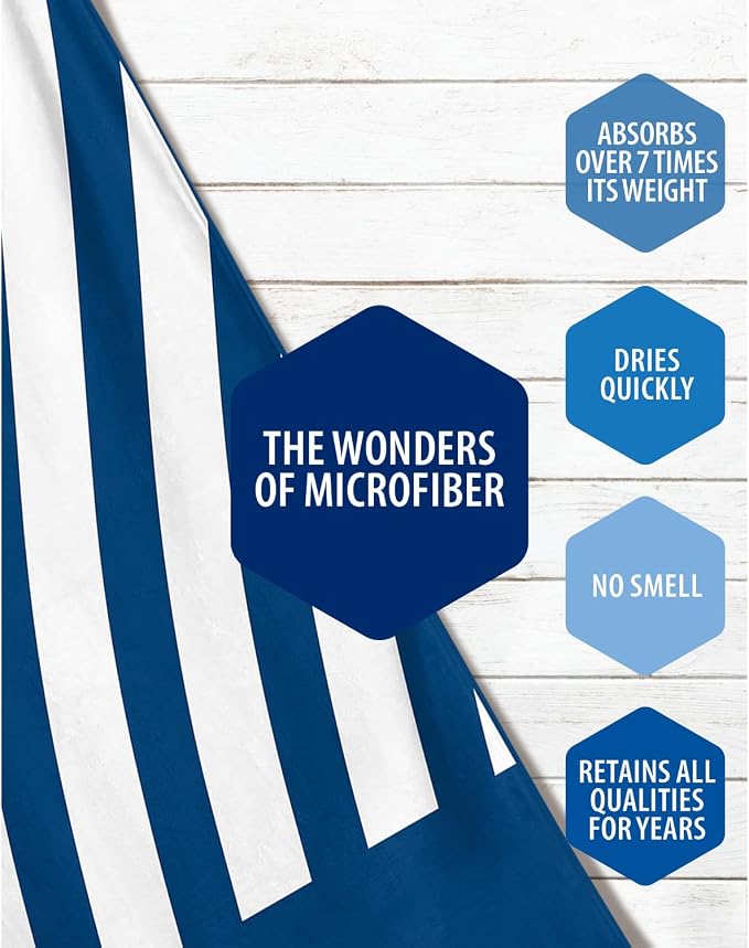 VENTURE 4TH Microfiber Beach Towel: Quick-Dry, Sandproof and Lightweight - Image 3