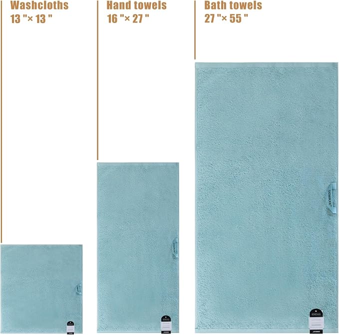 SEMAXE 18-Piece Blue Bath Towel Set - Image 2