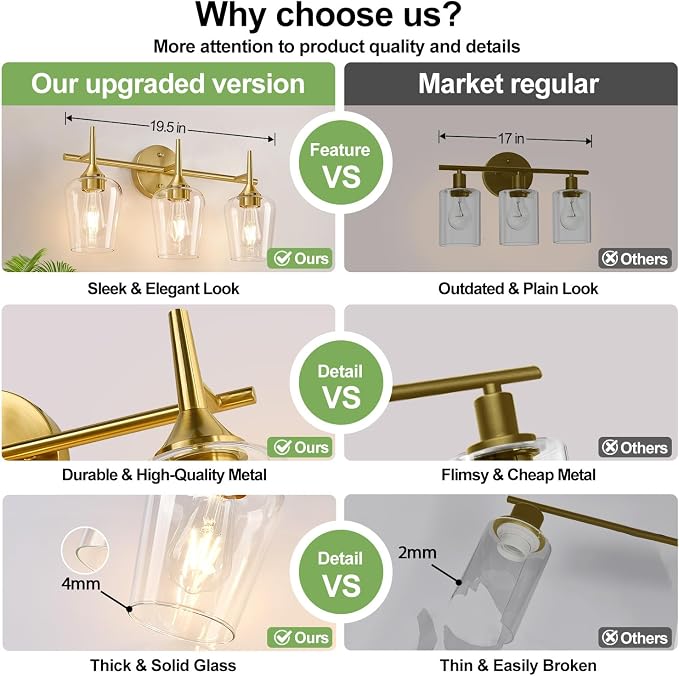 3-Light Bathroom Light Fixtures, 19.5 Inch Brushed Gold Vanity Lights - Image 4