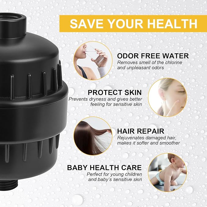BESy HEAVY DUTY Filter for Hard Water High Output Shower Filtered Universal - Image 4