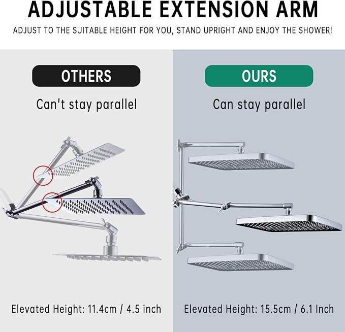 Shower Heads with Handheld Spray Combo, 13 Inches Rain Shower Head with 4 Mode - Image 3