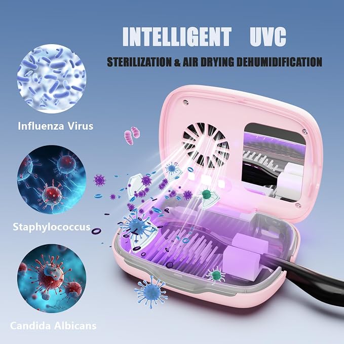 UV-C Toothbrush Cover Case and Holder Electric Travel Toothbrush Cover - Image 2