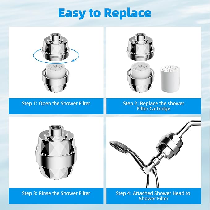 Hibbent 2 Pack Shower Filter Replacement Cartridges - Image 7
