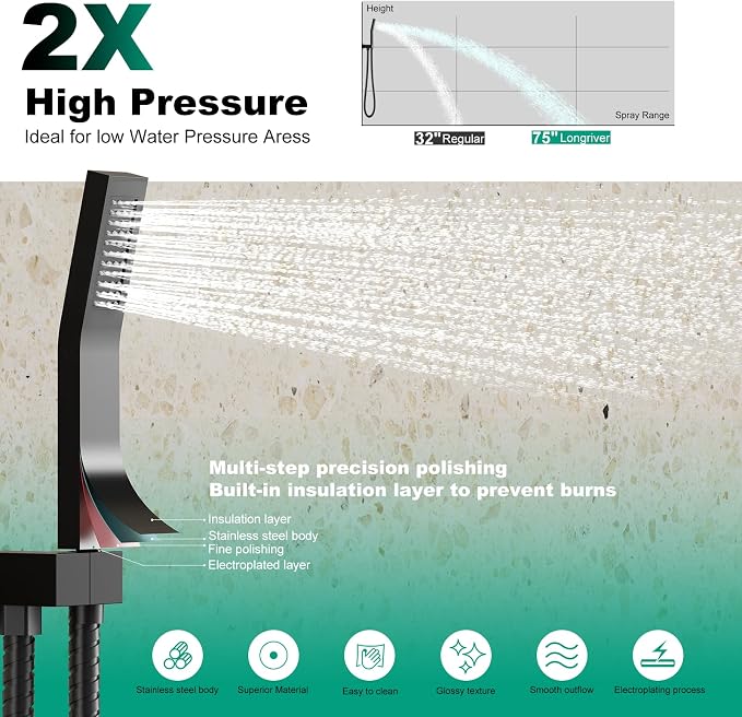 Push Button Diverter Shower Faucet Set, Hydro Power Temperature Display - Image 4
