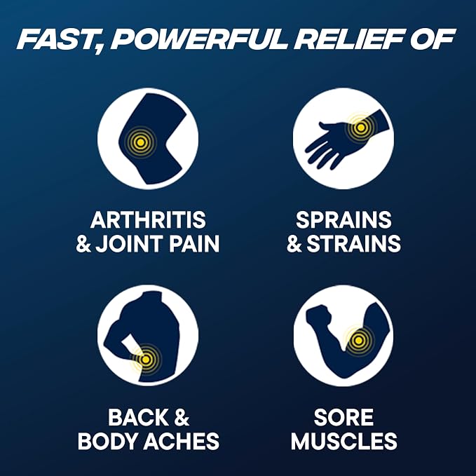 Advil Targeted Relief Pain Relieving Cream - Image 5