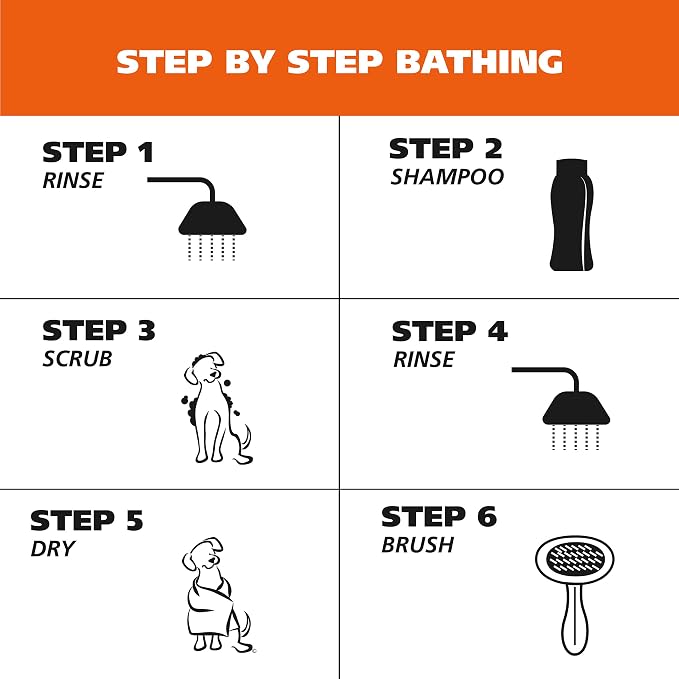 Wahl USA Shed Control Pet Shampoo - Image 8