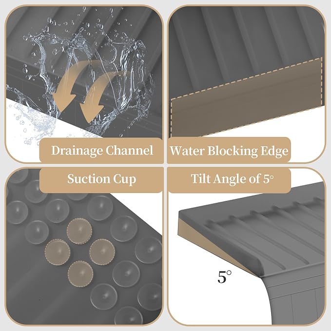 Silicon Sink Edge Protectors - Image 5