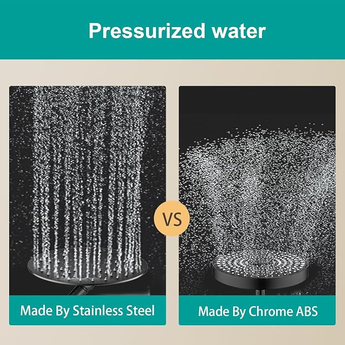 All Metal Rain Shower Head - Image 6