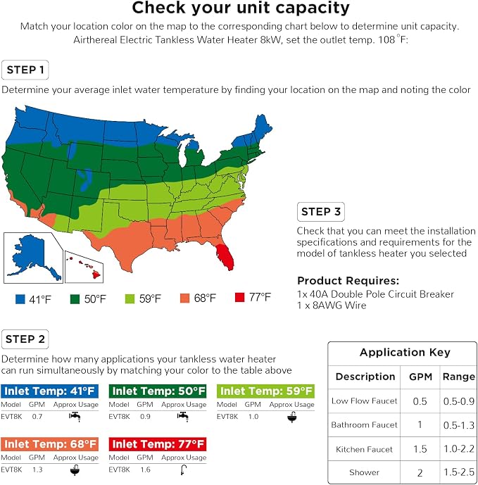 Airthereal Electric Tankless Water Heater, 240 Volts - Image 5