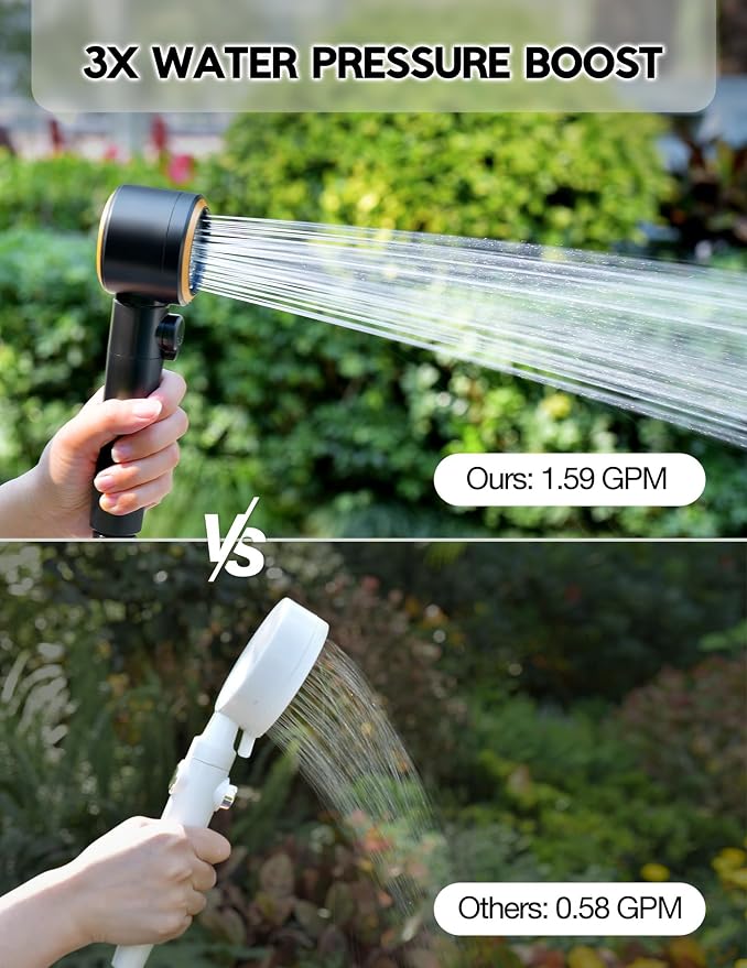 Portable Shower for Camping 8000mAh - Image 2
