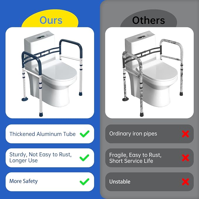 Toilet Safety Rails – Adjustable, Foldable Toilet Handle Frame - Image 6