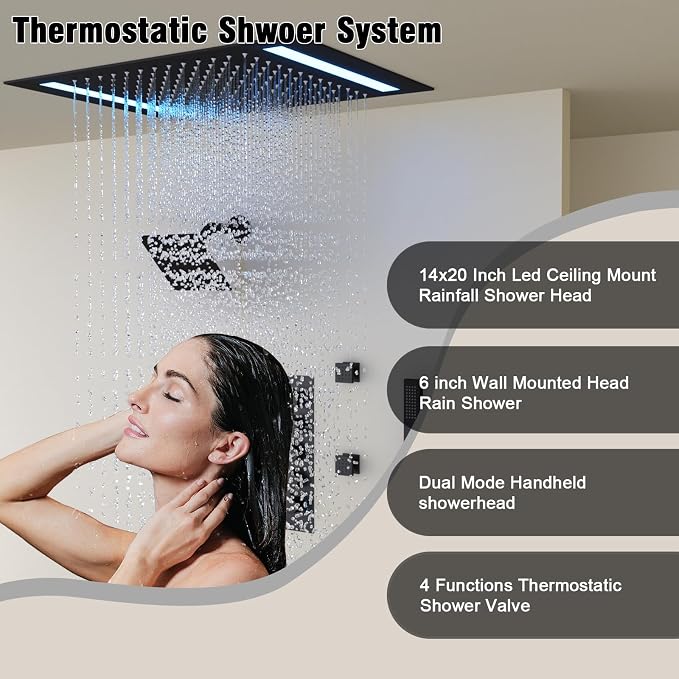 Thermostatic Shower System - Image 5