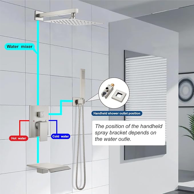 Midanya Rain Shower System - Image 9